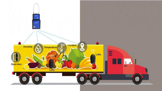 Jointech Cold Chain Temperature Monitoring Devices