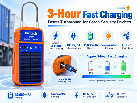 JT800 Khóa điện tử thông minh hỗ trợ năng lượng mặt trời với sạc nhanh 3 giờ cho an ninh hàng hóa